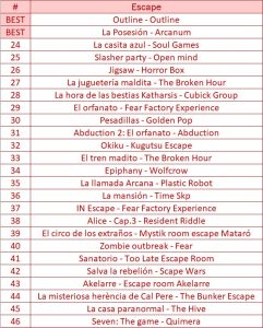 Catalunya 2